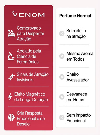Coleção de Perfumes com Feromônios Venom™ 50mL (Copy)