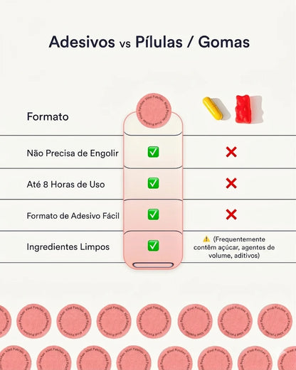 30 adesivos de berberina