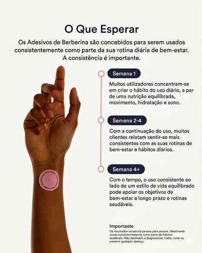 30 adesivos de berberina